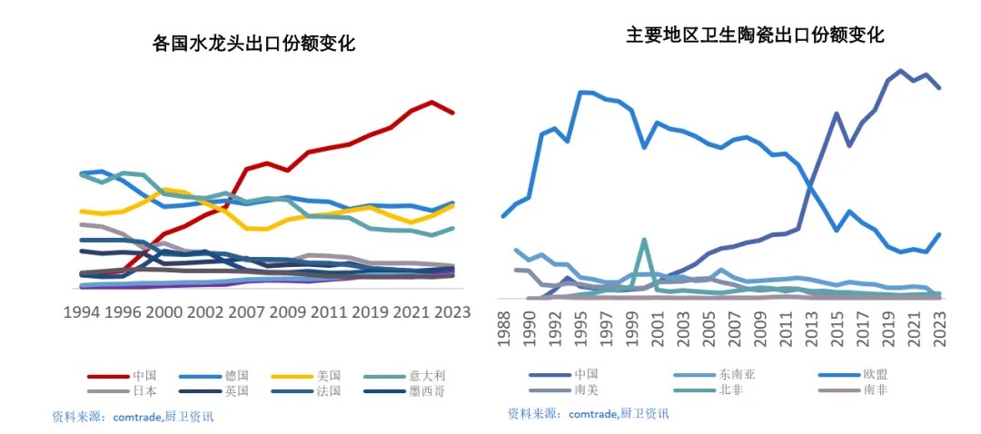 k8凯发(中国)天生赢家·一触即发